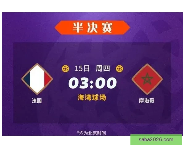 世界杯精彩对决前瞻与胜负预测全指南助你精准下注