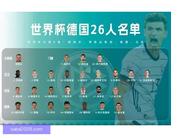 世界杯足球竞猜预测全解析 战术分析与热门球队走势深度剖析